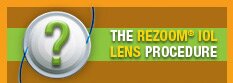 The ReZoom IOL Lens Procedure